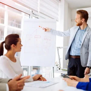 Training Courses (sold per program)